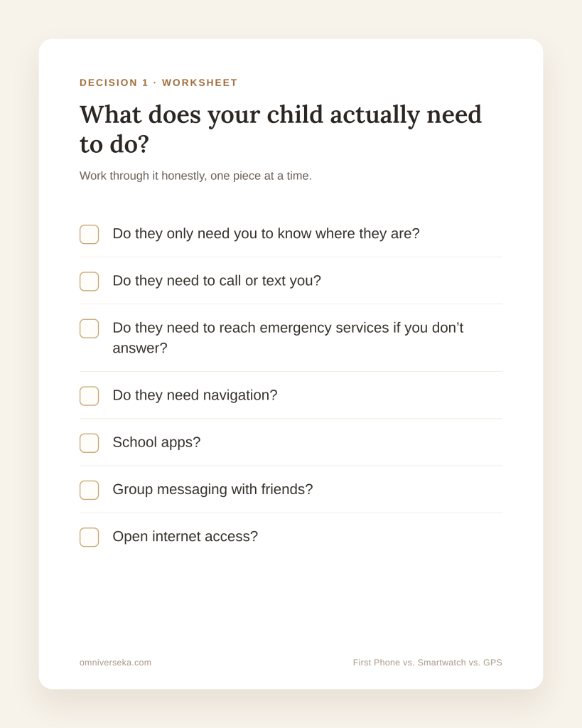 Checklist of questions to determine what a child needs a phone or device to do